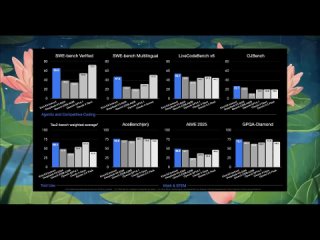 Kimi Coder FULLY FREE + FAST AI Coder! High Quality Apps With No Code! (Opensource)