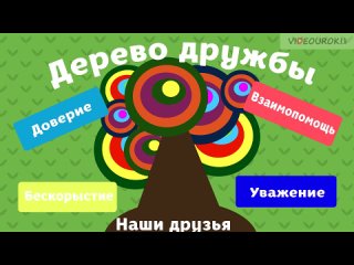 ВИДЕОУРОК _ О дружбе и друзьях.avi