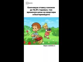 Снижение ключевой ставки может привести к повышению цен на рынке недвижимости  По мнению экспертов, снижение ключевой... (видео)