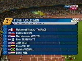 Пекин 2008. Легкая атлетика. Мужчины. Бег 110 м с барьерами (отбор 2)
