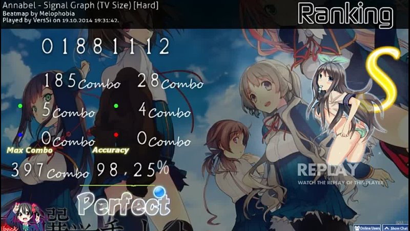 osu Annabel Signal Graph ( TV Size) ( OST Koi to Senkyo to Chocolate) Hard by Vers