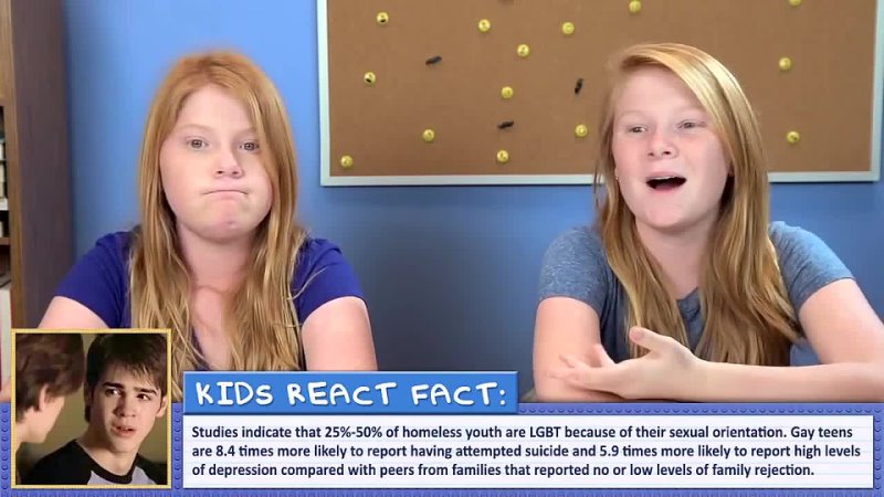 Kids React to Gay