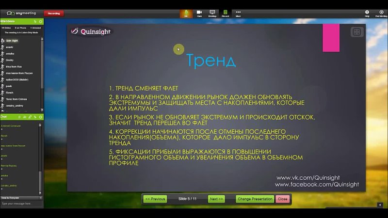 Форекс Уроки: Занятие 3, Часть 2 Флет, тренд, екстремумы,