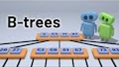 Understanding B-Trees: The Data Structure Behind Modern Data...