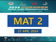 Дзюдо. Чемпионаты Азии. Мира. Европы.