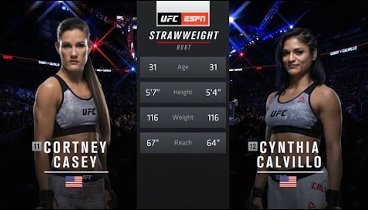 Cynthia Calvillo vs. Cortney Casey / Cинтия Калвилло – Кортни Кейси