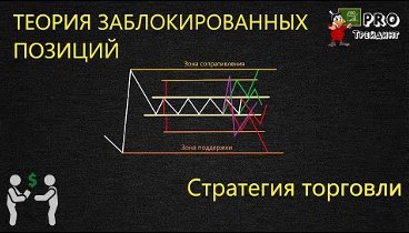 Видеоролик