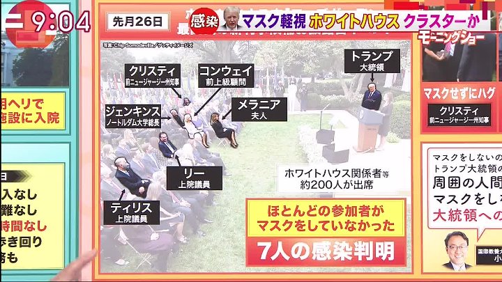羽鳥慎一モーニングショー 動画 年10月5日 Youtubeバラエティ動画倉庫