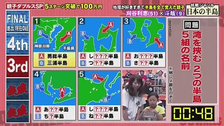 超逆境クイズバトル 99人の壁 秋の親子ダブルスsp