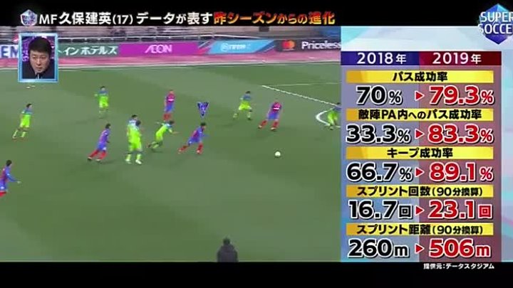 スーパーサッカー