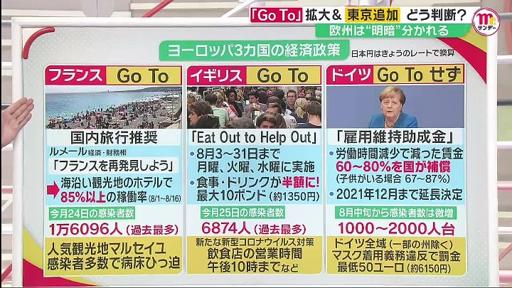 Mr サンデー 動画 年9月27日 Youtubeバラエティ動画倉庫