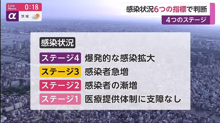 Fnn Live News A 動画 年8月07日 非接触型のホテルとは ドラフト候補の思い Youtubeバラエティ動画倉庫