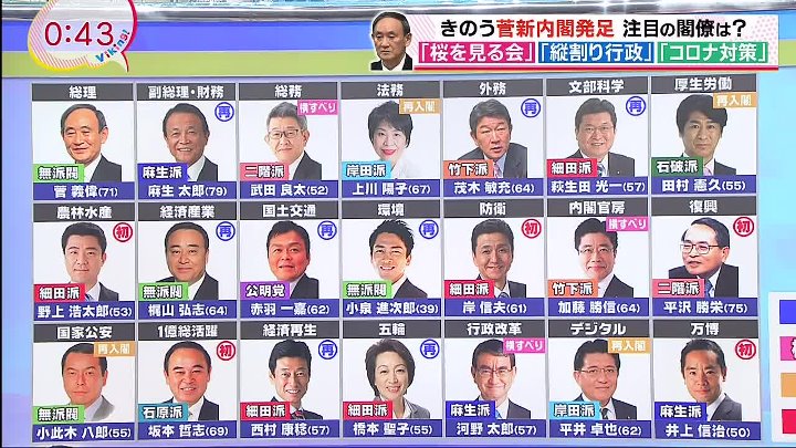 バイキング 動画 年9月17日 元自民河井被告が奇策 弁護士全員解任 菅首相誕生 進次郎大臣に一票 Youtubeバラエティ動画倉庫