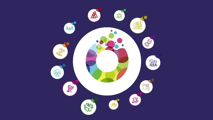 гранты югры. грант губернатора хмао. грант губернатора югры 2022. гранд губернатора югры. грант губернатора хмао.