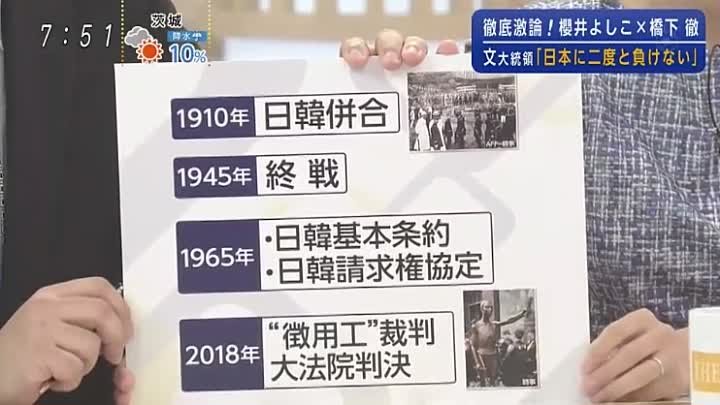 日曜報道 The Prime 櫻井 橋下の 憤激 放談
