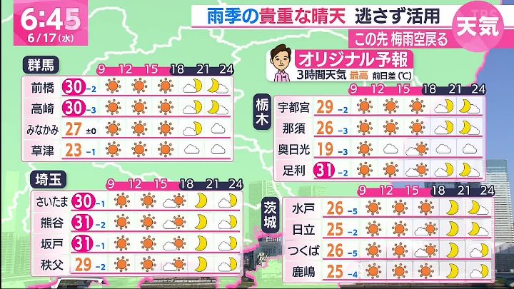 あさチャン 動画 年6月17日 北朝鮮が予告通りの軍事行動 南北共同連絡事務所 完全破壊 の衝撃 Youtubeバラエティ動画倉庫
