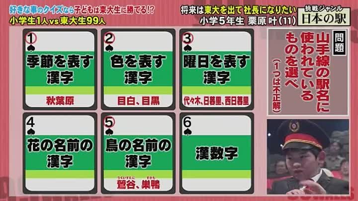 超逆境クイズバトル 99人の壁 前代未聞 小学生1人vs東大生99人2時