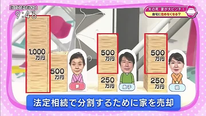 助けて きわめびと 知って安心 相続の 新ルール 19 02 02