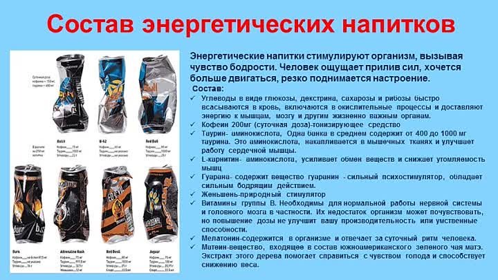 Индивидуальный проект вред энергетических напитков Одноклассники