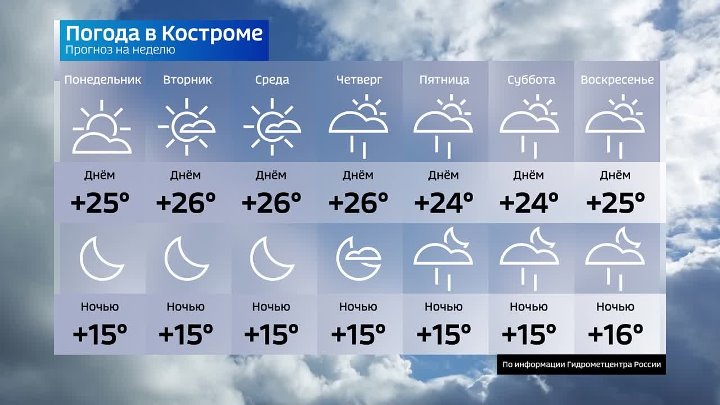 27 число ноябрь. Погода в Кемерово. Погода в Рубцовске. Прогноз погоды на завтра. Температура на завтра.