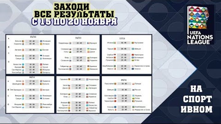 Лига наций 2025 2025 по футболу таблица
