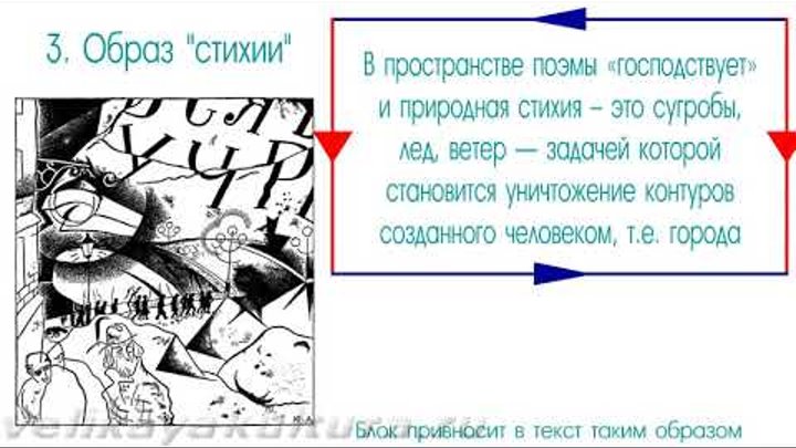 31 12 текст. Система образов в поэме 12. Символы в поэме 12 блока. Художественные символы в поэме двенадцать.