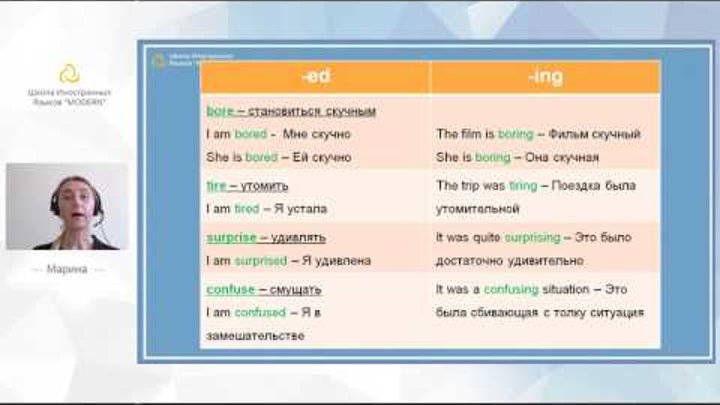Прилагательные ed ing. Склонения имён существительных таблица. Коротки окончание. Окончание слова. Коротки окончание.