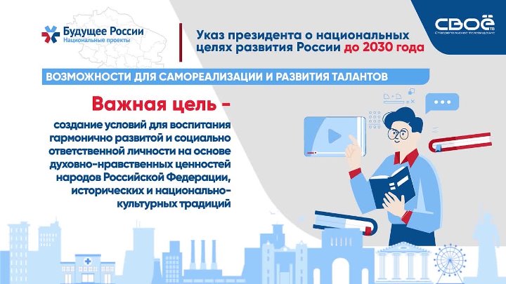 Значимые достижения национального проекта. Цели и задачи нацпроекта образование. Национальные проекты 2030. Достижения отрасли. Реализация национальных проектов.