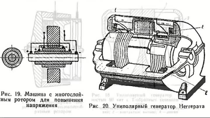 Генератор пдф 417