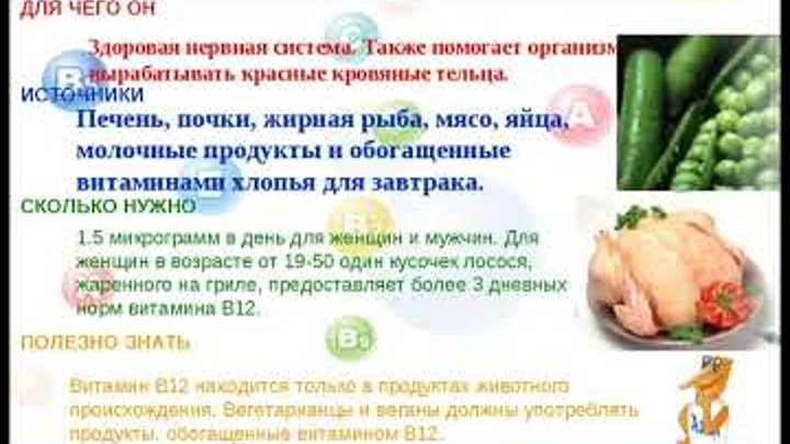 Полезные свойства растений