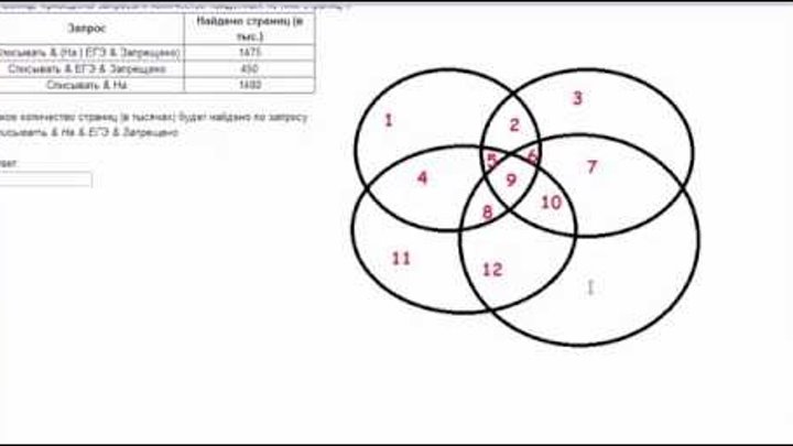 8 задание огэ информатика круги эйлера. Решение задач с помощью кругов эйлера. Огэ информатика задания с кругами эйлера. Задачи на круги эйлера огэ информатика. Огэ информатика круги эйлера 3 круга.