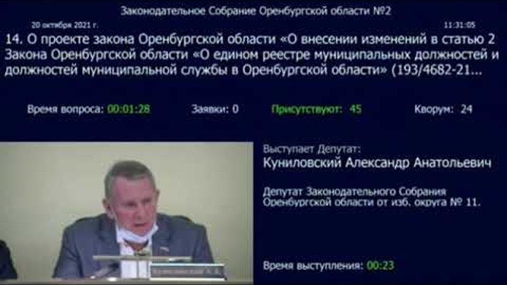 Денис Паслер предлагает разрешить губернатору Оренбуржья править более двух срок