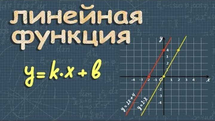 алгебра 7 класс мерзляк номер 962. алгебра 962. алгебра 962. алгебра 962. алгебра 7 класс макарычев 485.