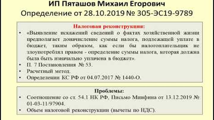 1 нк рф схема. 54. реконструкция налоговый учет. пример налоговой реконструкции. реконструкция налоговый учет.