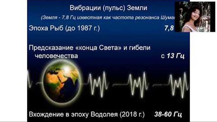 какая вибрация земли. частота вибраций шумана. какая вибрация земли. повышение вибраций земли. резонанс шумана.
