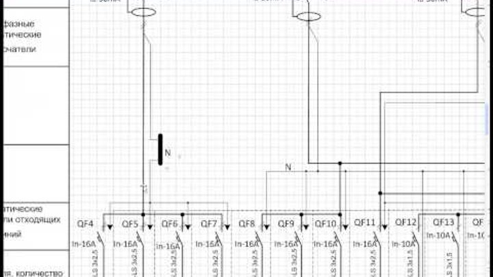 Элементы однолинейной схемы для visio