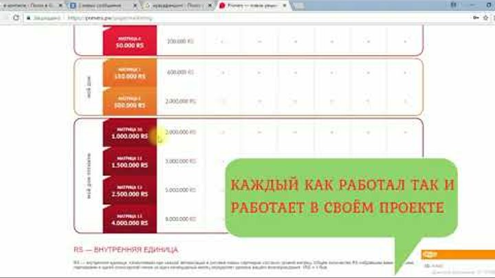 Матричные проекты для заработка список лучших 