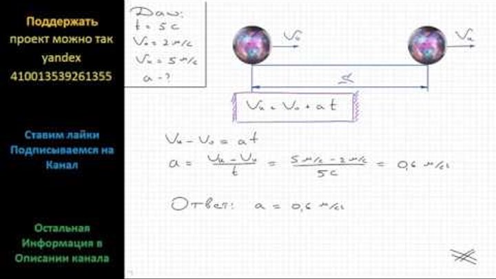 Шарик начинает скатываться по наклонному желобу на рисунке показаны положения шарика в моменты
