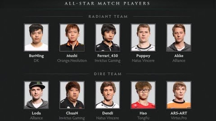 Star match. Xiao 8 рост. Star match. Star match. The international 2013.