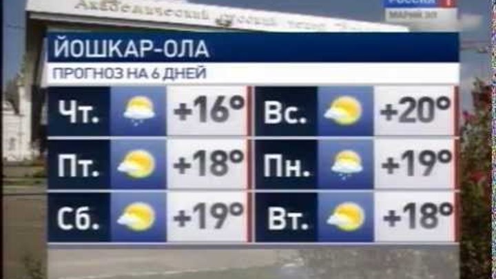 Климат ульяновска. Градусы йошкар ола. Прогноз погоды йошкар-ола на 10 дней. Йошкар-ола погода сегодня. Погода на выходные.