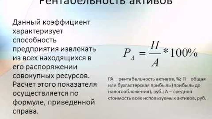 Рентабельность активов говорит о