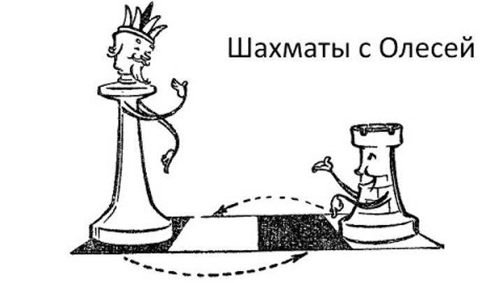 Рокировка в шахматах как делать правильно схема