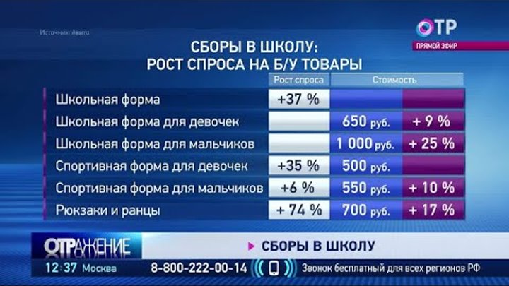 Программа на 9 отр. Программа на 9 отр