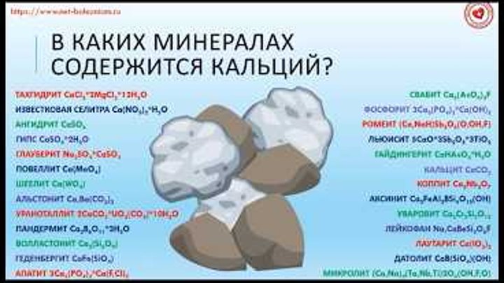 Карбонат кальция известняк. Важнейшие природные соединения кальция. Соединения кальция. Кальций в почве. Минералы кальция в природе.