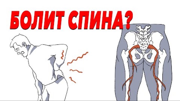 Поясница ноет? Болит спина? Шею тянет? - YouTube