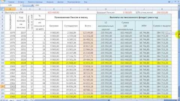 Как начисляют пенсию в казахстане. Калькулятор пенсии в 2021 году. Базовая. Годы пенсионного возраста таблица. Порог достаточности пенсионных накоплений в казахстане на 2022 год.