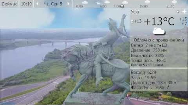 Московка прогноз погоды. Уфа погода на 13 августа. Погода в уфе. На октябрь месяц полностью. Погода в уфе сегодня.