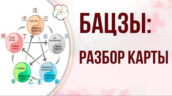 Карта бацзы наталья пугачева