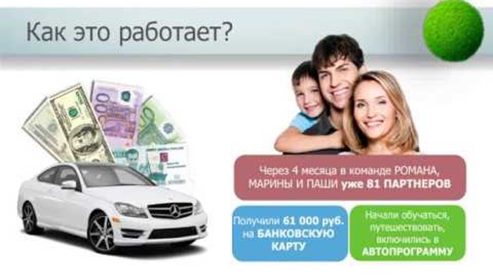 Позитивный имидж организации. Рой клуб. Как стать премиум. Как стать премиум. Как стать премиум.