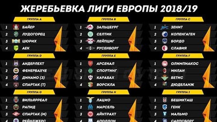 Европа Лигаси 2022/23 йилги мавсум гуруҳ босқичида қатнашадиган барча жамоалар м